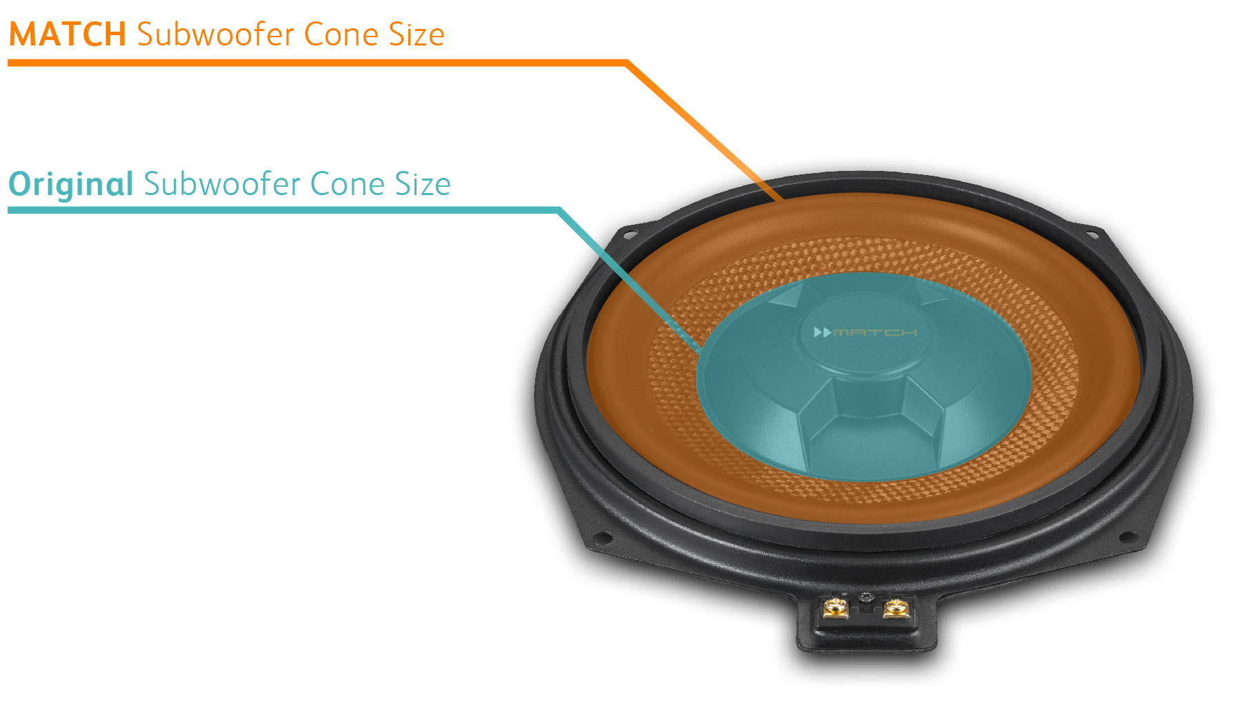 BMW Sound System Upgrade - High-End Car Hifi + Speakers